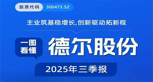 PA视讯官方集团股份前三季度营收净利双增，全球化布局价值逐步显现